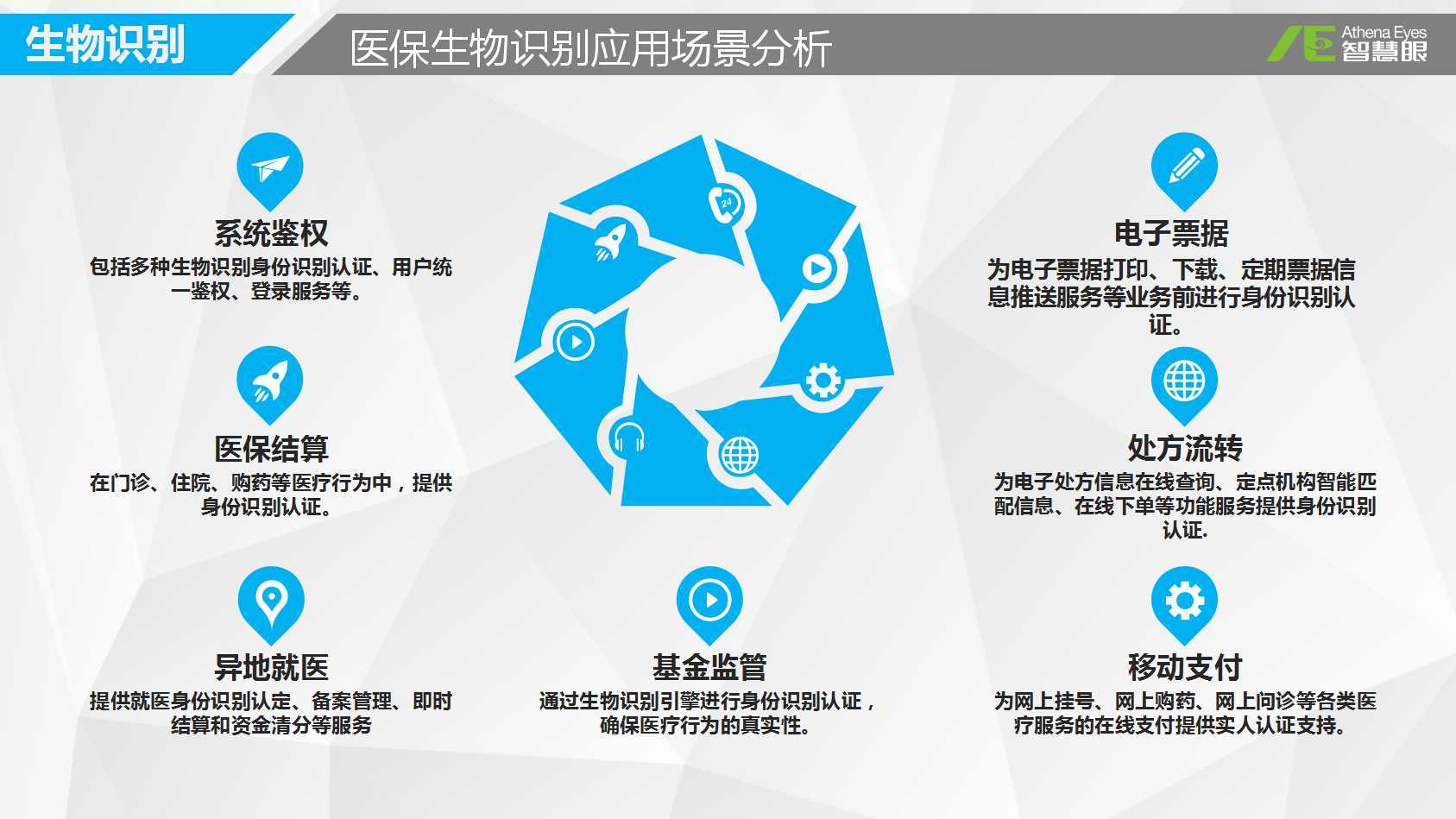 商丘医保套现中介微信(医保套现被骗了怎么办)