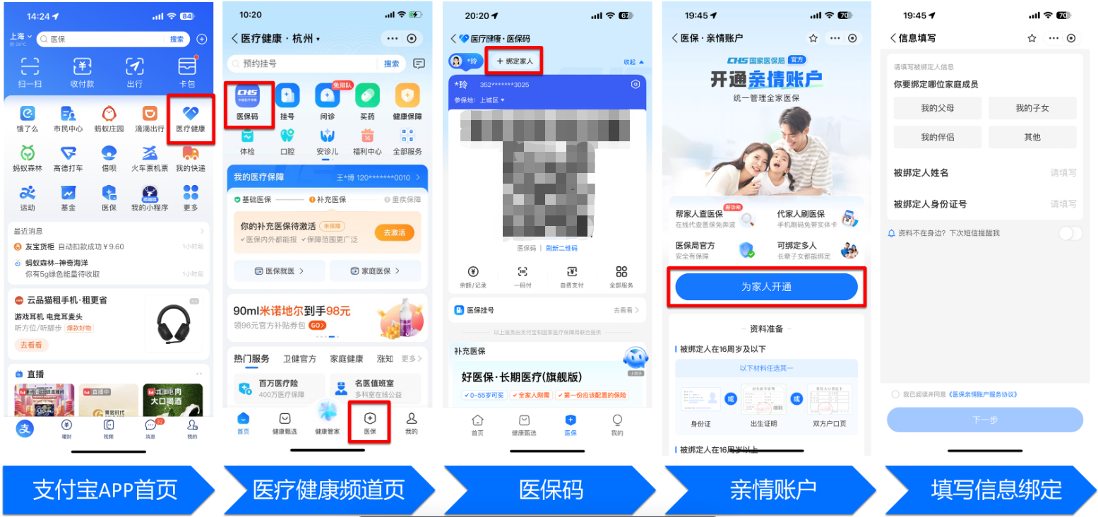商丘全国医保卡变现平台(021医保卡变现)