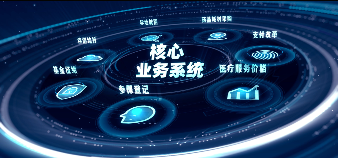 商丘医保24小时平台(医保24小时平台服务电话)