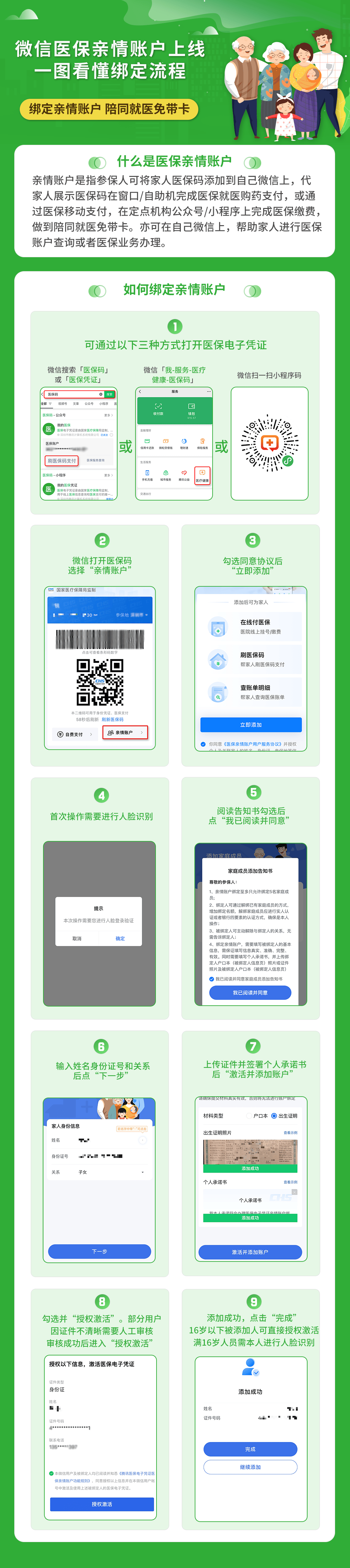 商丘医保24小时提取微信(微信提取医保卡里的钱)