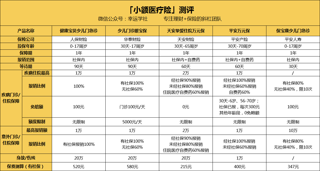 商丘医保小额提取代办600以内(医保提取24小时中介)
