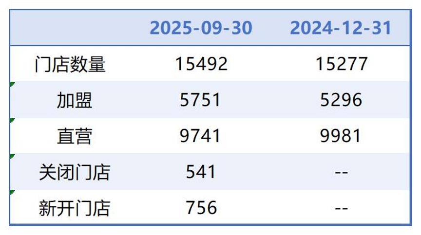 商丘医保套现联系方式小额(医保套现的方式有哪些)