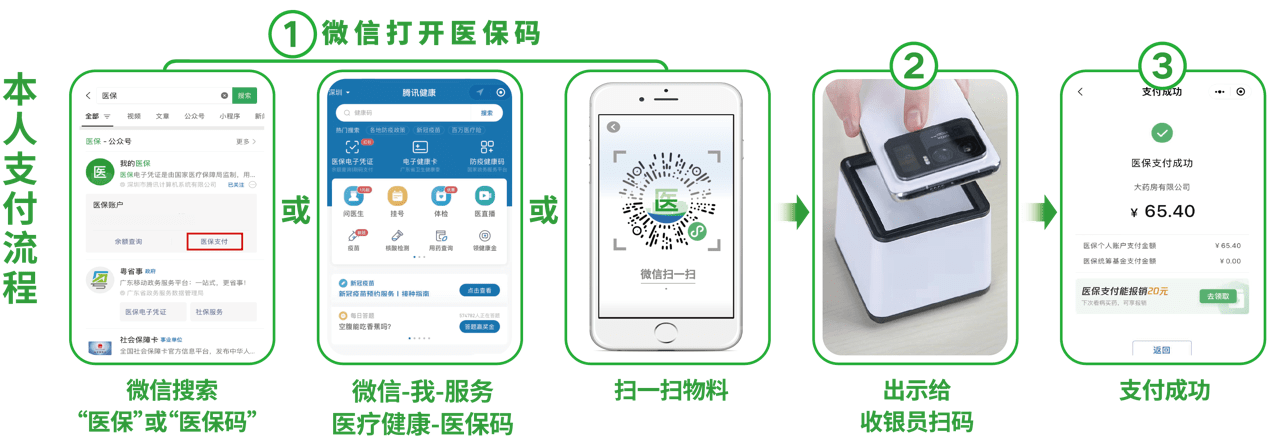 商丘24小时在线套医保卡微信(医保取现24小时微信)