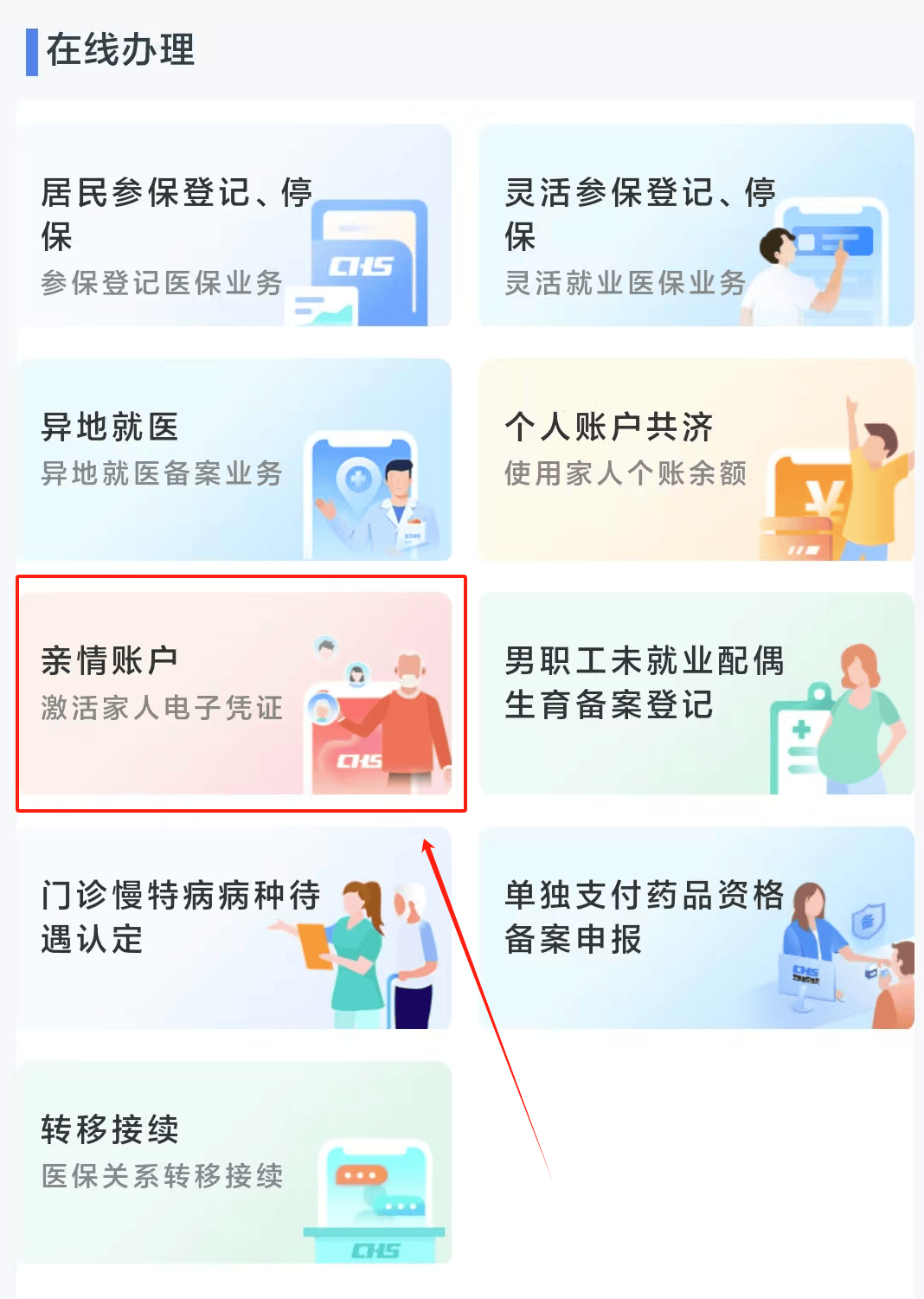 商丘医保24小时微信中介代取代办(微信医保怎么代办)