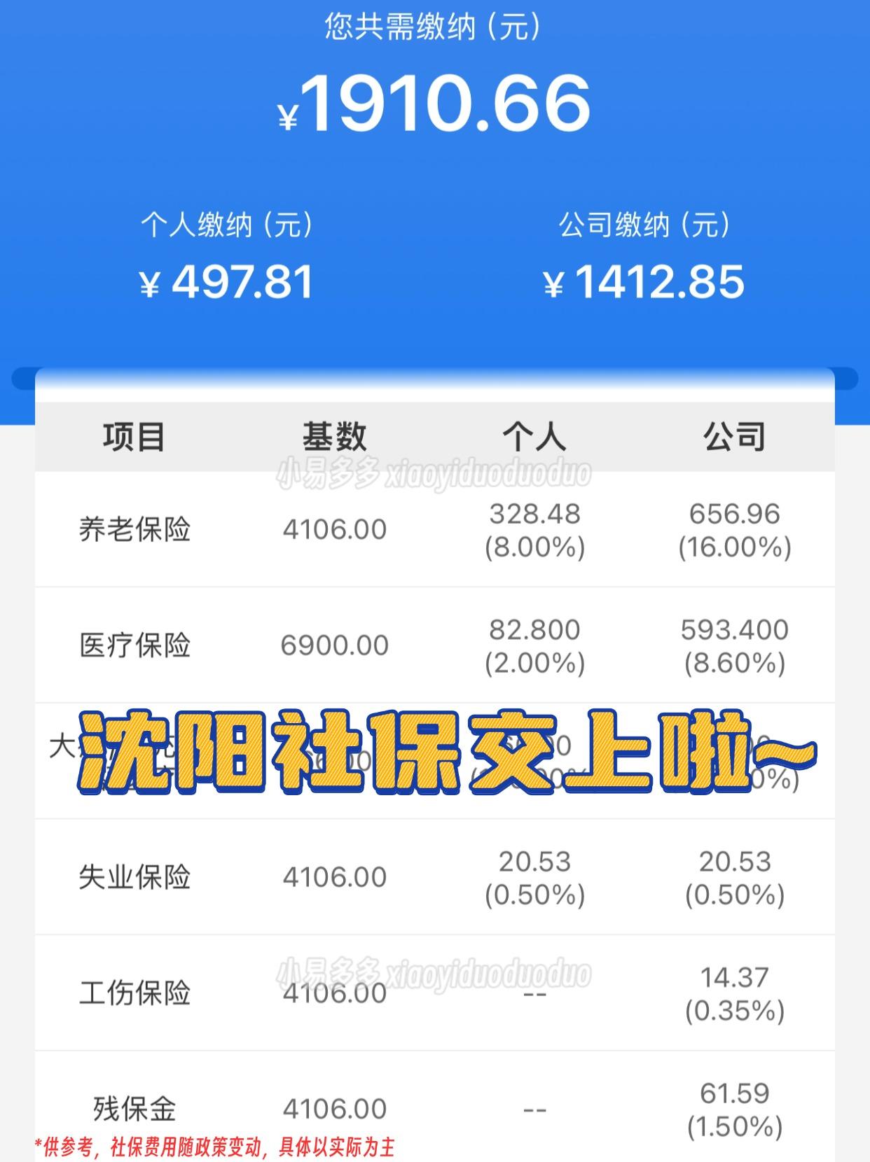 商丘沈阳医保中心咨询电话(沈阳医保局24小时咨询电话)